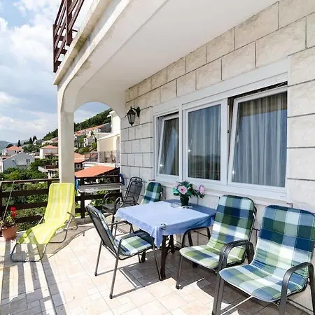 Kalauz Dubrovnik